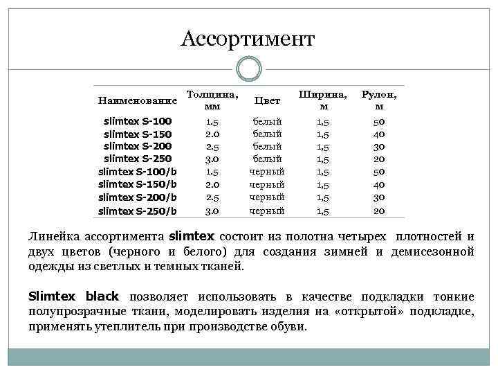 Ассортимент Наименование Толщина, мм Цвет Ширина, м Рулон, м slimtex S-100 slimtex S-150 slimtex