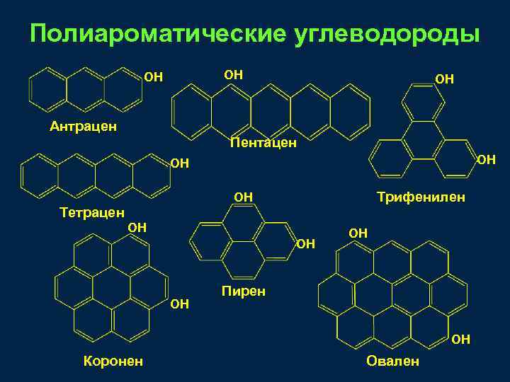 Антрацен туындылары презентация