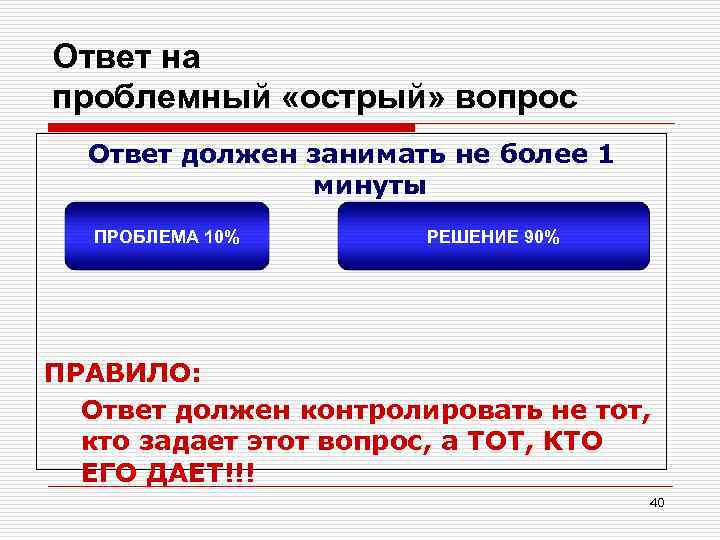 Ответ на проблемный «острый» вопрос Ответ должен занимать не более 1 минуты ПРОБЛЕМА 10%