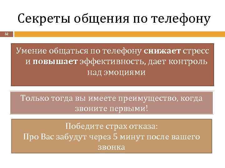 Секреты общения по телефону 32 Умение общаться по телефону снижает стресс и повышает эффективность,