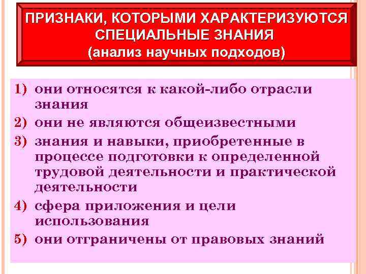 Написание научных статей относятся к образовательным результатам проекта