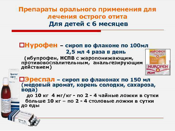 Препараты орального применения для лечения острого отита Для детей с 6 месяцев o. Нурофен