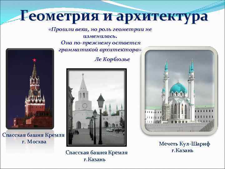 Геометрия и архитектура «Прошли века, но роль геометрии не изменилась. Она по-прежнему остается грамматикой