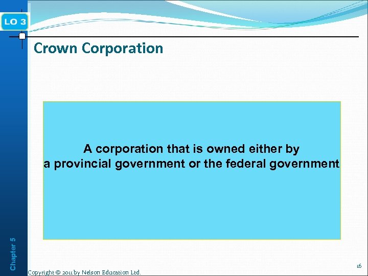 Crown Corporation Chapter 5 A corporation that is owned either by a provincial government