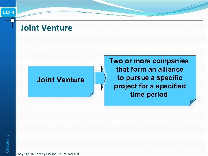 Joint Venture Chapter 5 Joint Venture Copyright © 2011 by Nelson Education Ltd. Two
