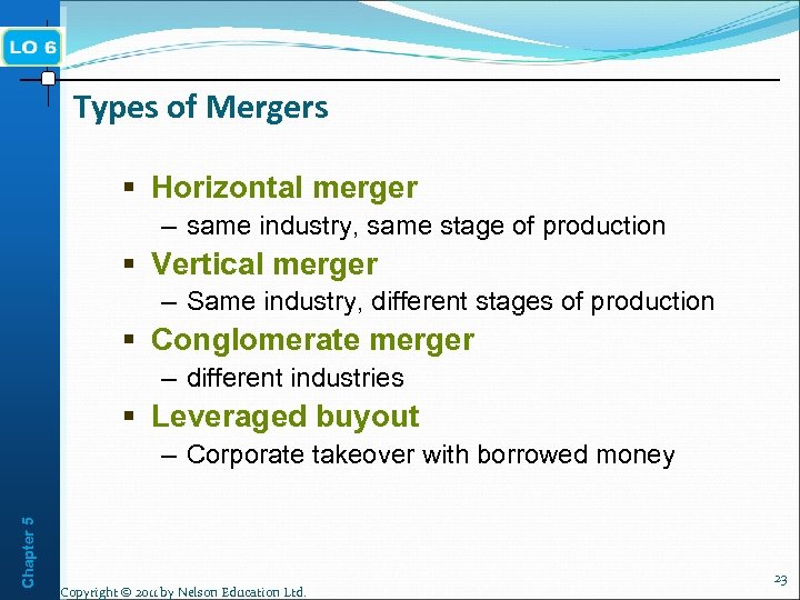 Types of Mergers § Horizontal merger – same industry, same stage of production §