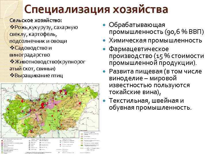 План характеристики венгрии