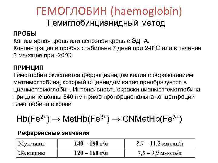 ГЕМОГЛОБИН (haemoglobin) Гемиглобинцианидный метод ПРОБЫ Капиллярная кровь или венозная кровь c ЭДТА. Концентрация в