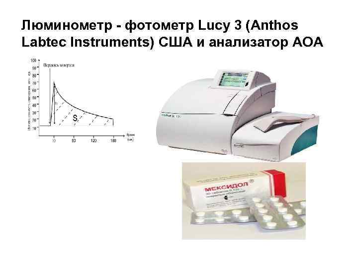 Люминометр - фотометр Lucy 3 (Anthos Labtec Instruments) США и анализатор АОА 