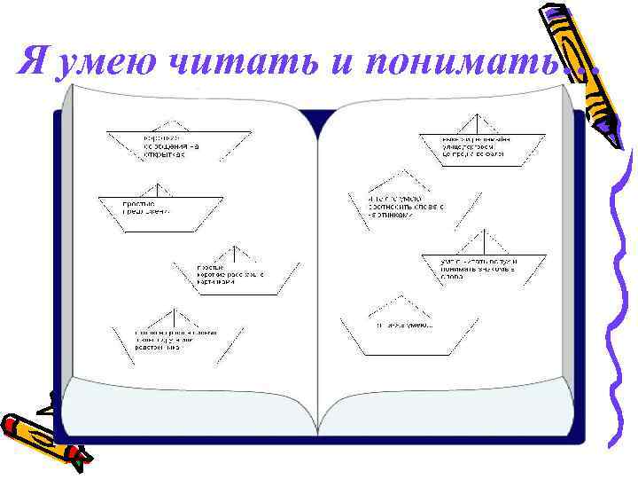 Я умею читать и понимать… 