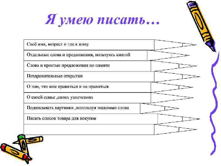 Я умею писать… 