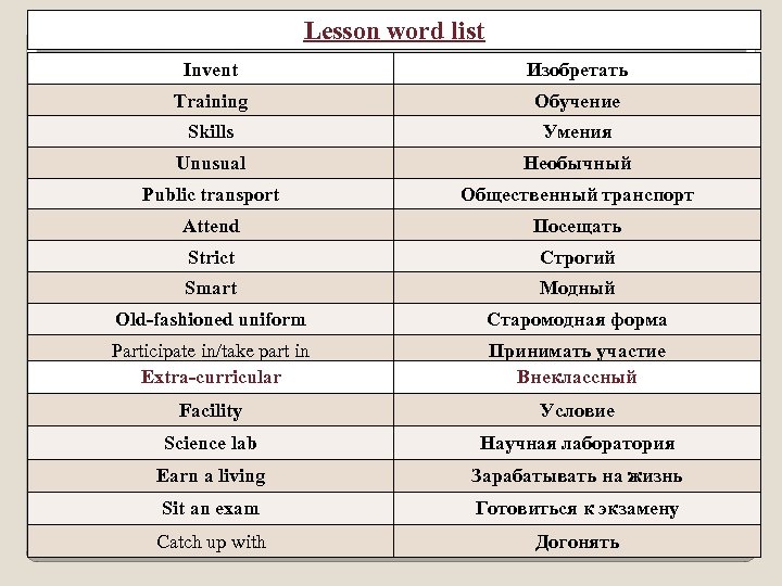 Lesson word list Invent Изобретать Training Обучение Skills Умения Unusual Необычный Public transport Общественный