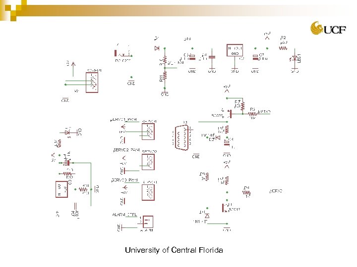 University of Central Florida 