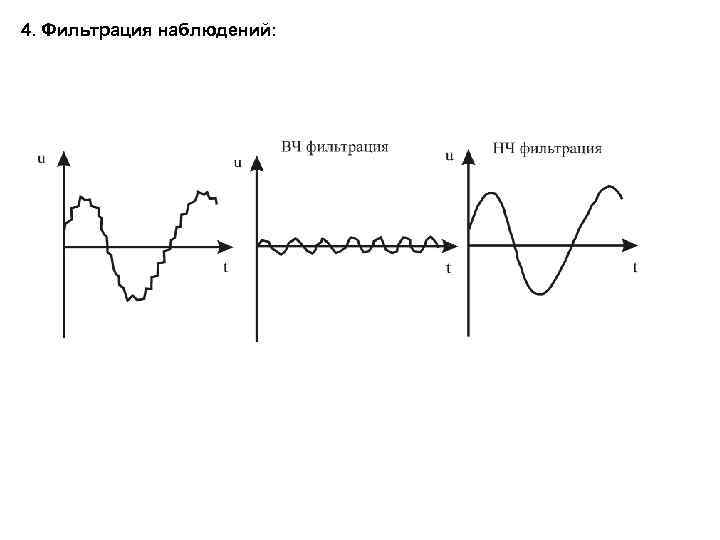 4. Фильтрация наблюдений: 