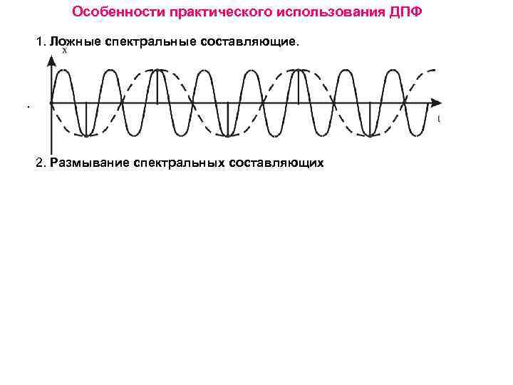 Особенности практического использования ДПФ 1. Ложные спектральные составляющие. . 2. Размывание спектральных составляющих 