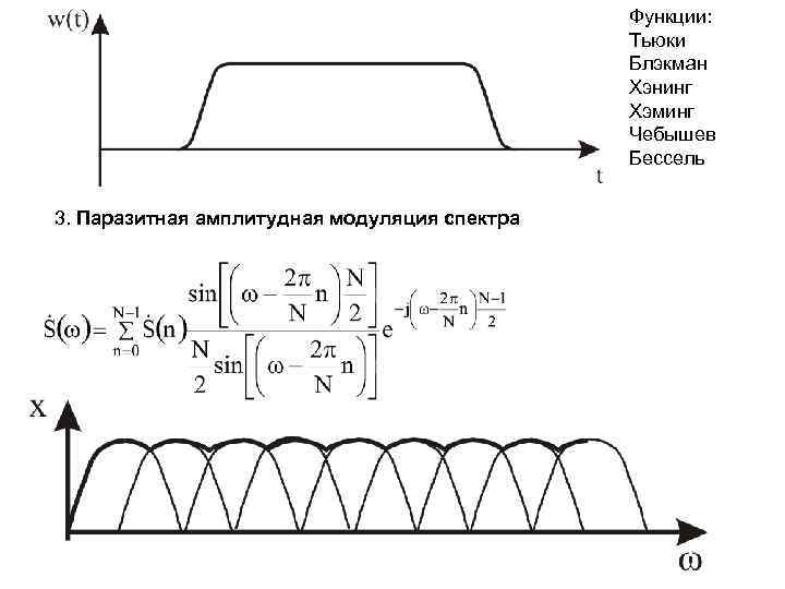 Функции: Тьюки Блэкман Хэнинг Хэминг Чебышев Бессель 3. Паразитная амплитудная модуляция спектра 