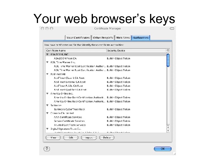Your web browser’s keys 