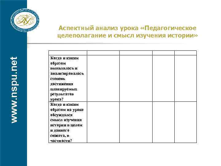 Аспектный анализ урока «Педагогическое целеполагание и смысл изучения истории» www. nspu. net Когда и