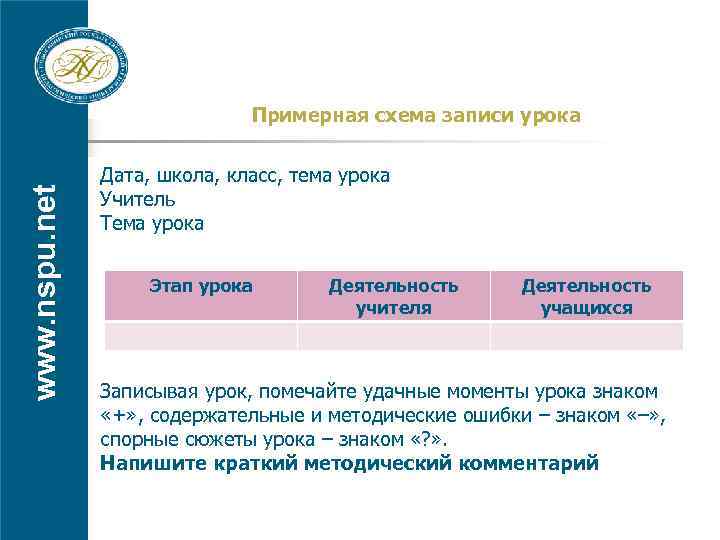 www. nspu. net Примерная схема записи урока Дата, школа, класс, тема урока Учитель Тема