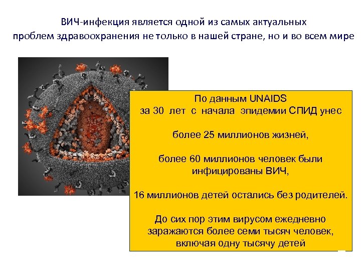 ВИЧ-инфекция является одной из самых актуальных проблем здравоохранения не только в нашей стране, но
