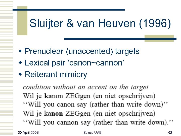 Sluijter & van Heuven (1996) w Prenuclear (unaccented) targets w Lexical pair ‘canon~cannon’ w