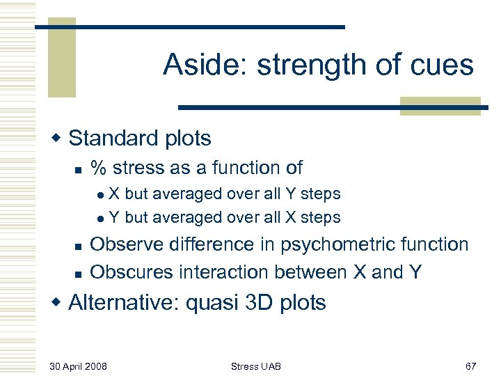 Aside: strength of cues w Standard plots n % stress as a function of