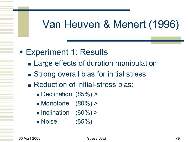 Van Heuven & Menert (1996) w Experiment 1: Results n n n Large effects