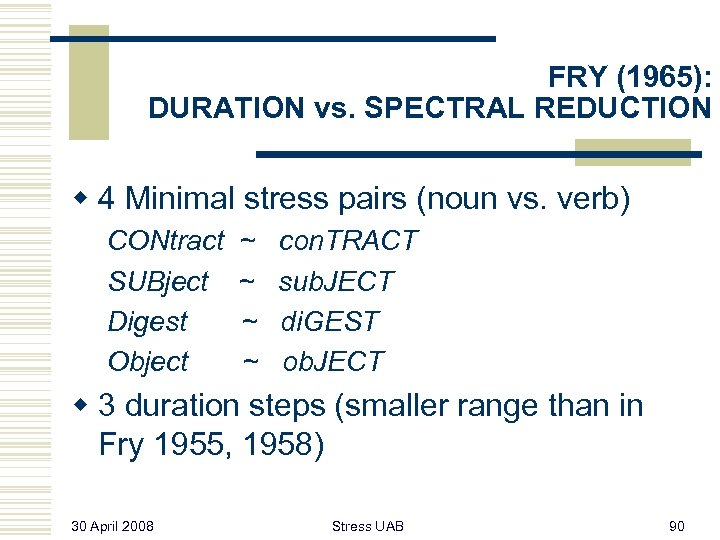 FRY (1965): DURATION vs. SPECTRAL REDUCTION w 4 Minimal stress pairs (noun vs. verb)