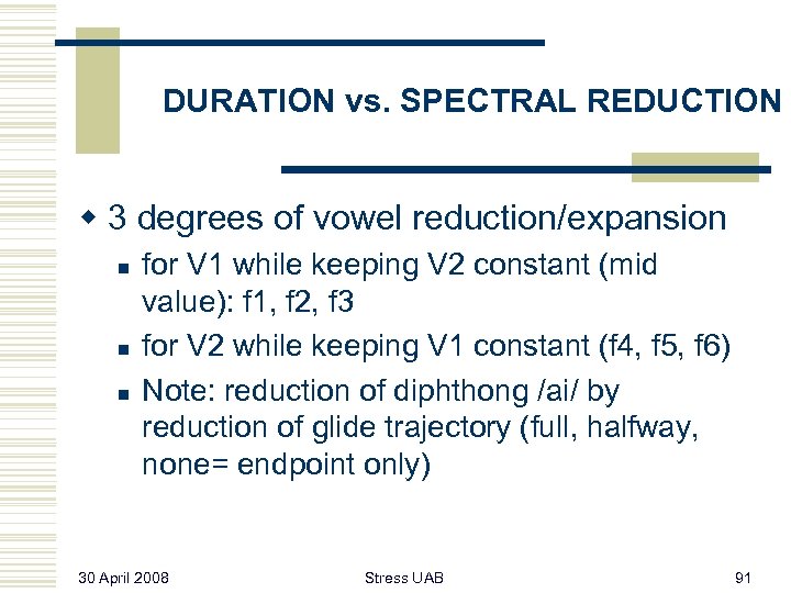 DURATION vs. SPECTRAL REDUCTION w 3 degrees of vowel reduction/expansion n for V 1
