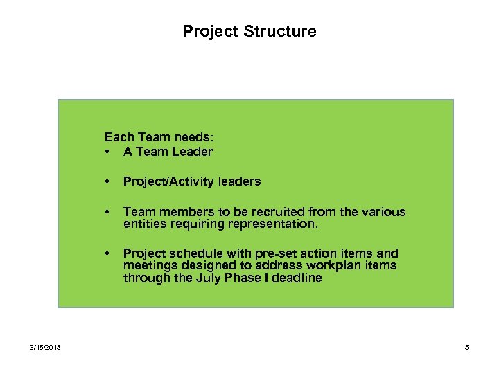Project Structure Each Team needs: • A Team Leader • • Team members to