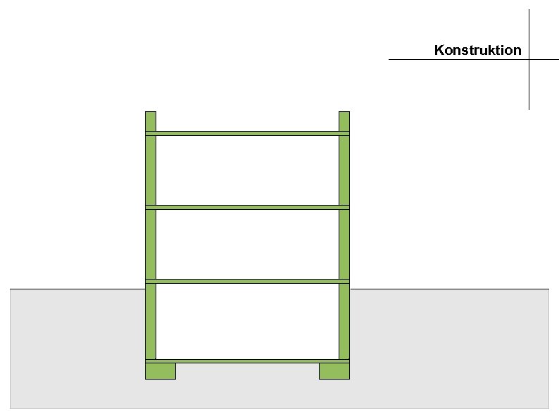 Konstruktion 