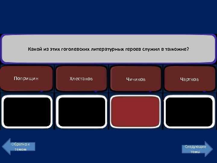 Какой из этих гоголевских литературных героев служил в таможне? Поприщин Обратно к темам Хлестаков