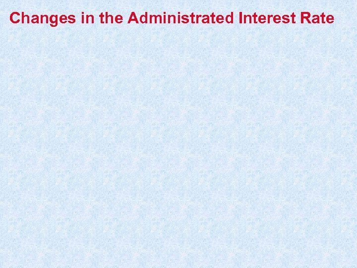 Changes in the Administrated Interest Rate 