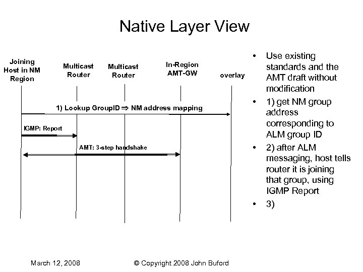 Native Layer View Joining Host in NM Region Multicast Router In-Region AMT-GW • overlay