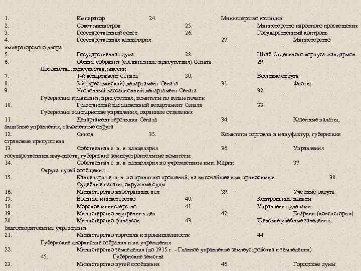 1. Император 24. Министерство юстиции 2. Совет министров 25. Министерство народного просвещения 3. Государственный