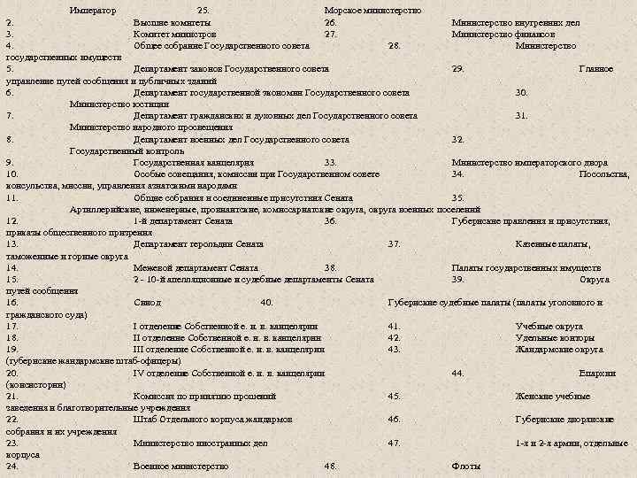 Император 25. Высшие комитеты Комитет министров Общее собрание Государственного совета Морское министерство 26. 27.