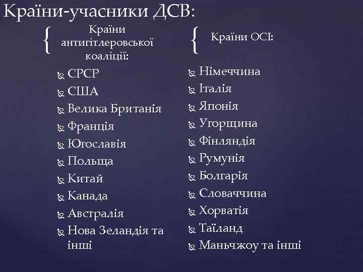 Країни-учасники ДСВ: { Країни антигітлеровської коаліції: СРСР США Велика Британія Франція Югославія Польща Китай