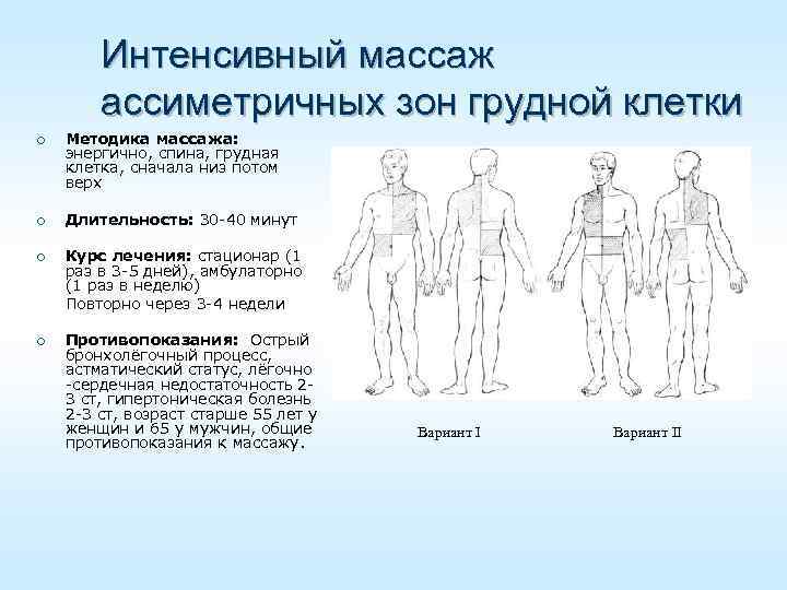 План массажа при пневмонии