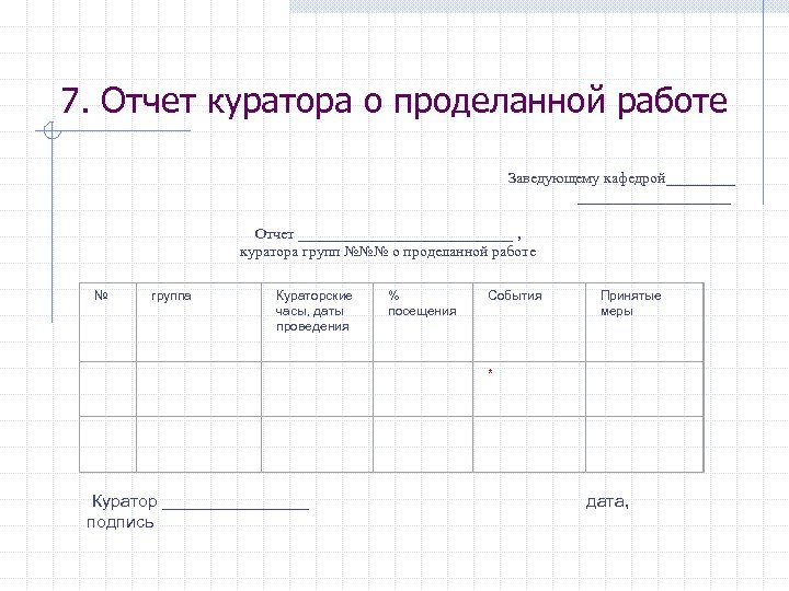 Форма ежедневного отчета о проделанной работе образец