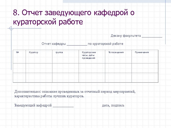 8. Отчет заведующего кафедрой о кураторской работе Декану факультета ______ Отчет кафедры ______ по