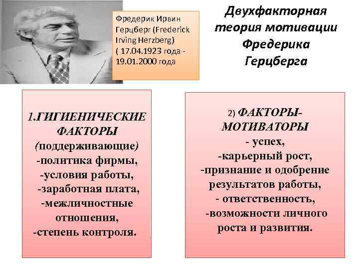 Фредерик Ирвин Герцберг (Frederick Irving Herzberg) ( 17. 04. 1923 года 19. 01. 2000