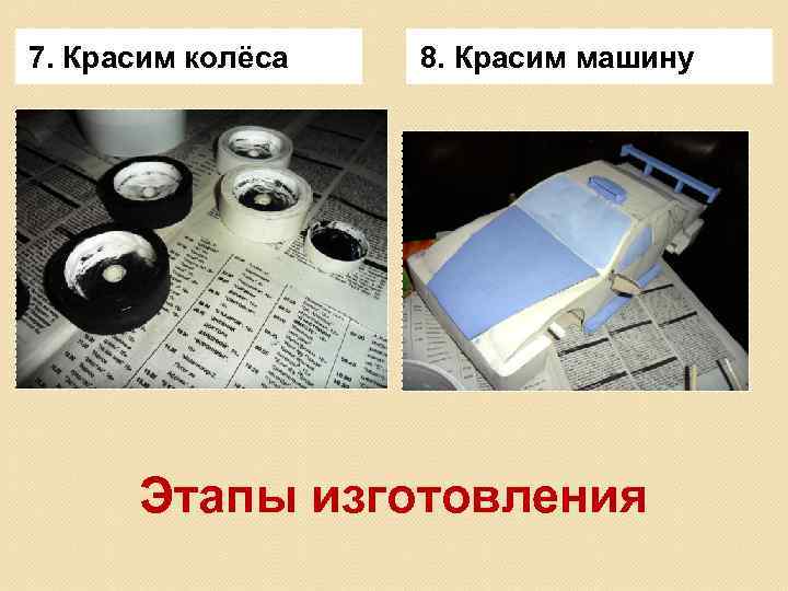 7. Красим колёса 8. Красим машину Этапы изготовления 
