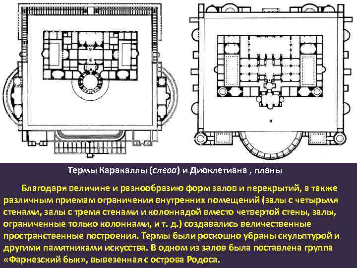 Термы Каракаллы (слева) и Диоклетиана , планы Благодаря величине и разнообразию форм залов и