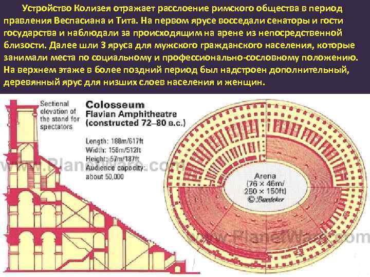 Устройство Колизея отражает расслоение римского общества в период правления Веспасиана и Тита. На первом