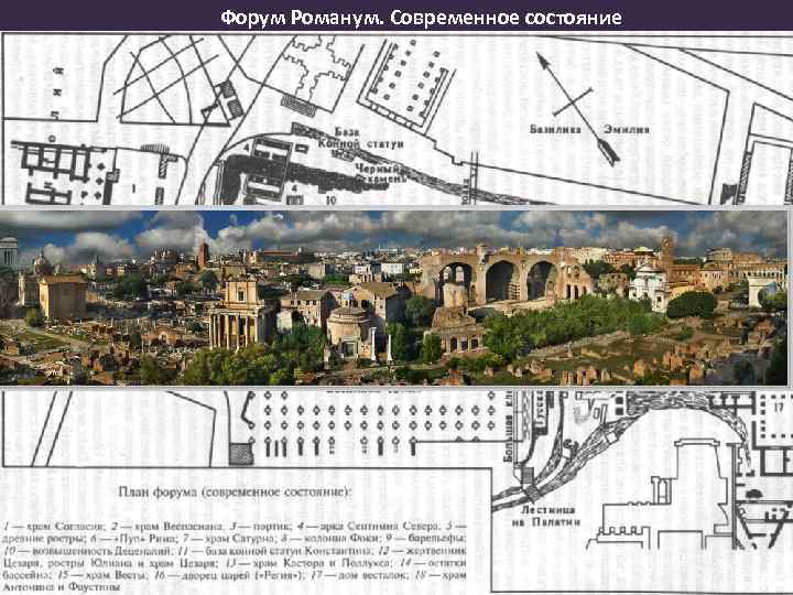 Форум Романум. Современное состояние 