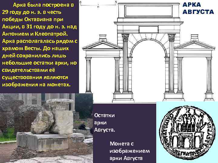 АРКА АВГУСТА Арка была построена в 29 году до н. э. в честь победы