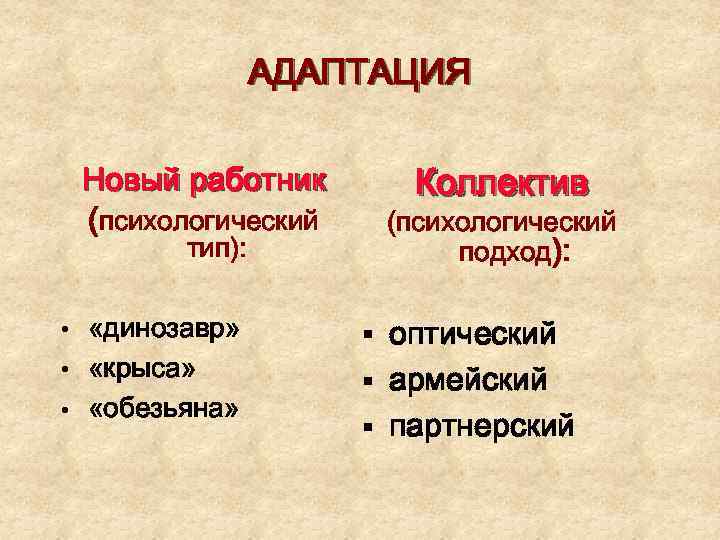 АДАПТАЦИЯ Новый работник (психологический Коллектив (психологический подход): тип): «динозавр» • «крыса» • «обезьяна» •