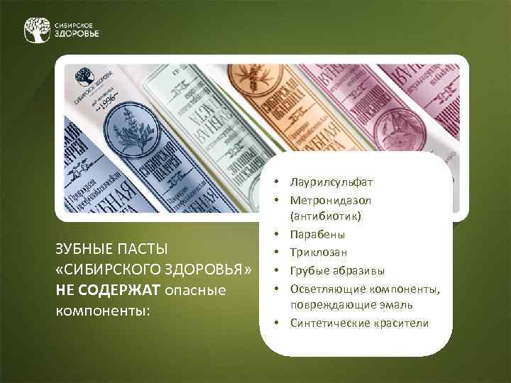 ЗУБНЫЕ ПАСТЫ «СИБИРСКОГО ЗДОРОВЬЯ» НЕ СОДЕРЖАТ опасные компоненты: • Лаурилсульфат • Метронидазол (антибиотик) •