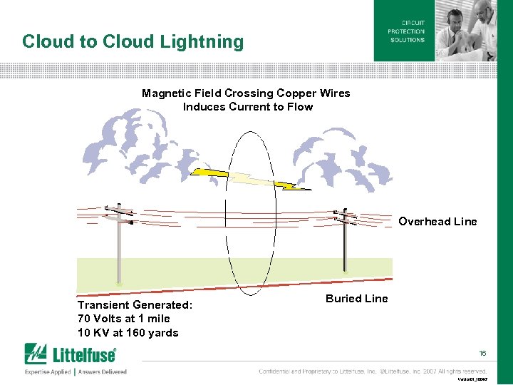 Cloud to Cloud Lightning Magnetic Field Crossing Copper Wires Induces Current to Flow Overhead