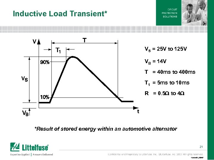 Inductive Load Transient* VS = 25 V to 125 V VB = 14 V